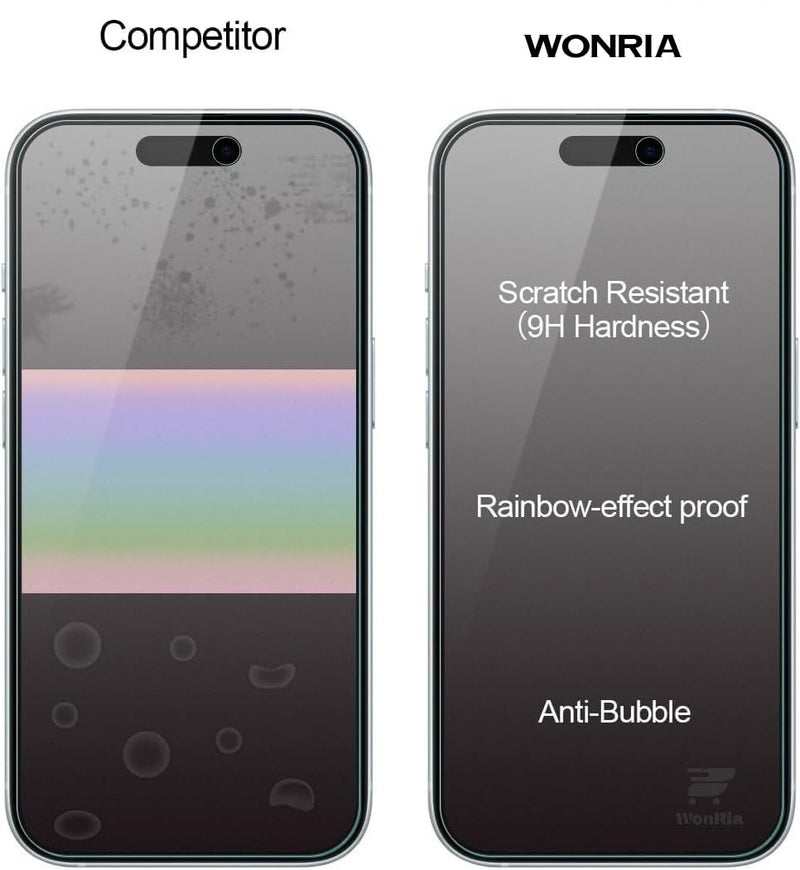 WonRia ® حزمة 1 - واقي شاشة غير لامع متوافق مع آيفون 17 برو 5G زجاج مقسى حافة إلى حافة [قطع الجزيرة الديناميكية] [حدود لامعة] - مجموعة تركيب - Image 4
