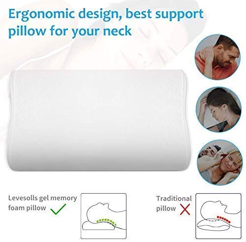 DRUDRAYA Memory Foam Pillow,Orthopedic Pillow for Neck Pain,Orthopedic Contour Pillow Support for Back,Stomach,Side Sleepers,Anti-Snoring Neck Pillow (Memory Foam) - Image 4