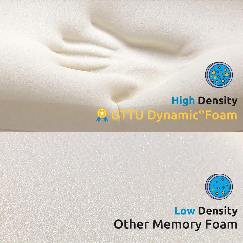 DRUDRAYA Memory Foam Pillow,Orthopedic Pillow for Neck Pain,Orthopedic Contour Pillow Support for Back,Stomach,Side Sleepers,Anti-Snoring Neck Pillow (Memory Foam) - Image 3