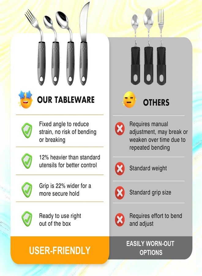 Haiou 4-Piece Adaptive Silverware Set - 42° Angled Utensils for Parkinson's Patients and Elderly with Hand Tremors (Grey-Right-Handed) - Image 5