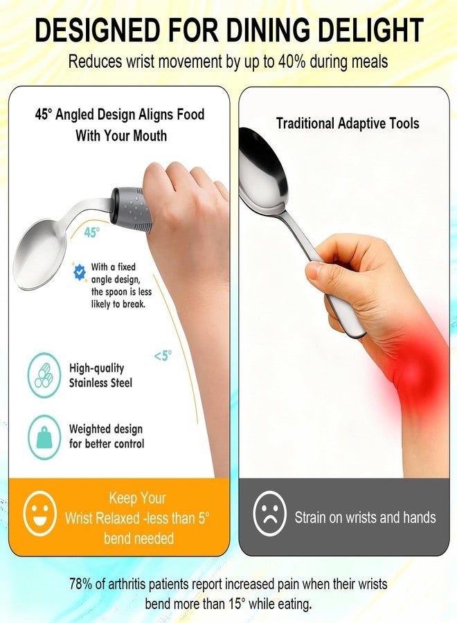 Haiou 4-Piece Adaptive Silverware Set - 42° Angled Utensils for Parkinson's Patients and Elderly with Hand Tremors (Grey-Right-Handed) - Image 4