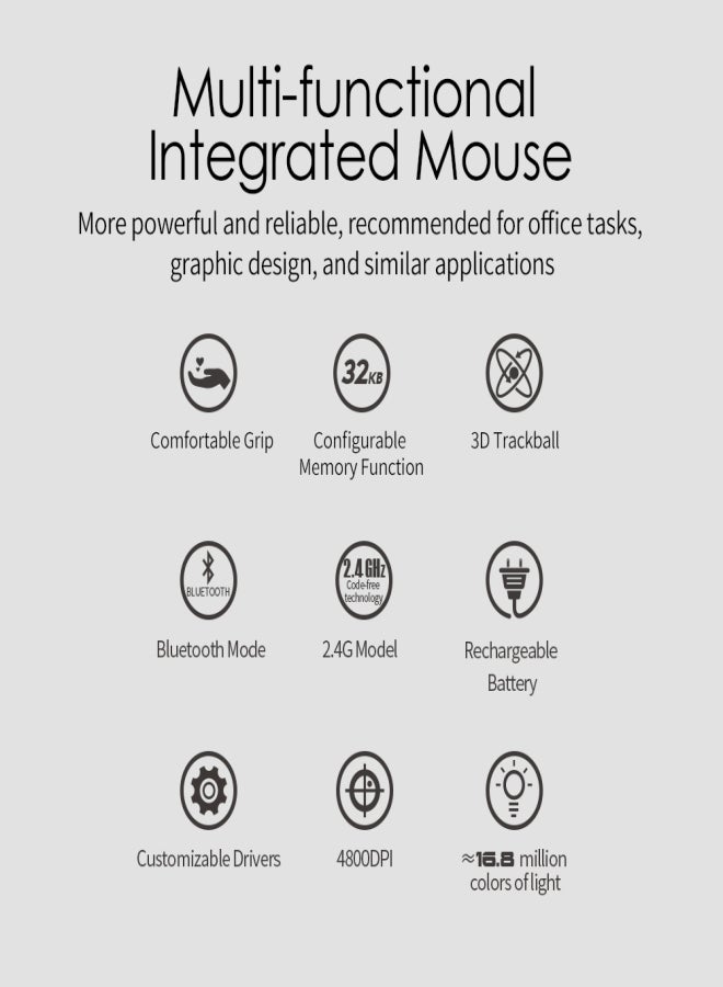 ZELOTES F-33 Trackball Wireless Triple Mode BT for 2D/3D Professional Graphic Designer Cross-Screen CAD Drawing PS RGB with Programmable Adjustable Angle - Image 3