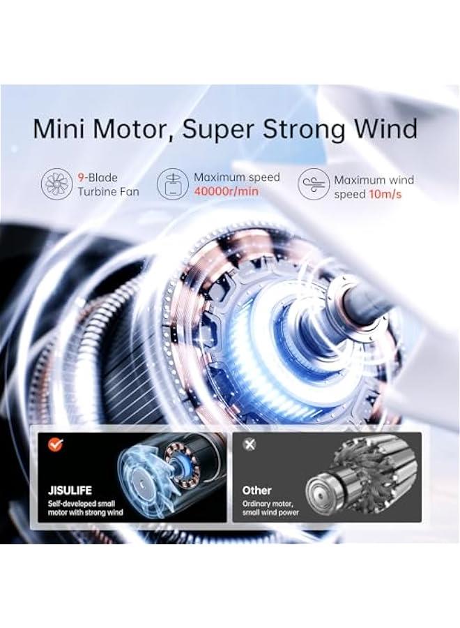 Loquat Portable Handheld Fan, 5000mAh Powerful Mini Turbo Fan, 22H Max Cooling Time, 40000 RPM Hight Speed, 5 Speeds Rechargeable, Small Pocket Design, Personal Travel Essentials for Women Men Black - Image 3