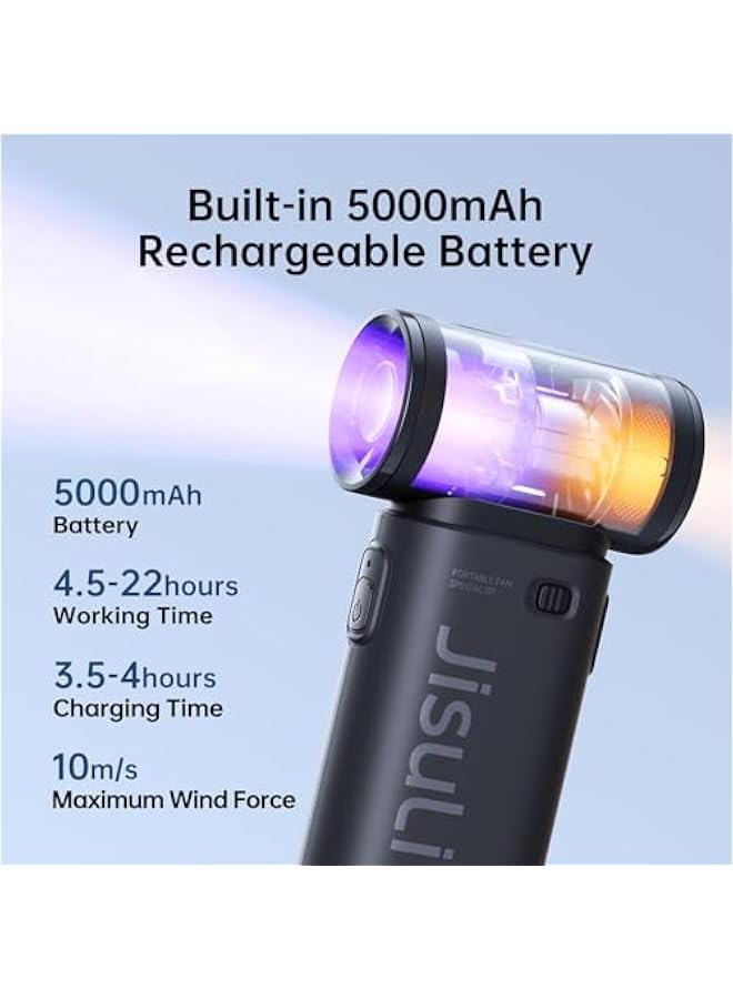 Loquat Portable Handheld Fan, 5000mAh Powerful Mini Turbo Fan, 22H Max Cooling Time, 40000 RPM Hight Speed, 5 Speeds Rechargeable, Small Pocket Design, Personal Travel Essentials for Women Men Black - Image 2