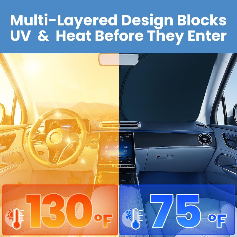 Magnelex Windshield Sunshade for Honda Civic 2022 2023 2024 2025 2026 - Innovative No-Light-Pass Technology, Mirror Cut-Out, Blocks 99% UV Rays, Fade-Resistant, Easy-Fold Civic Windshield Sun Shade - Image 3