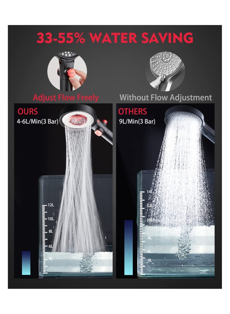 SYOSI High Pressure Shower Head, Filtered Shower Head Double-Face Shower Head with 3 Jet Mode Showerhead Energy Saving Shower Head for SPA, Rain Shower, Booster | Smart-Stop Button Saves Water & Energy - Image 3