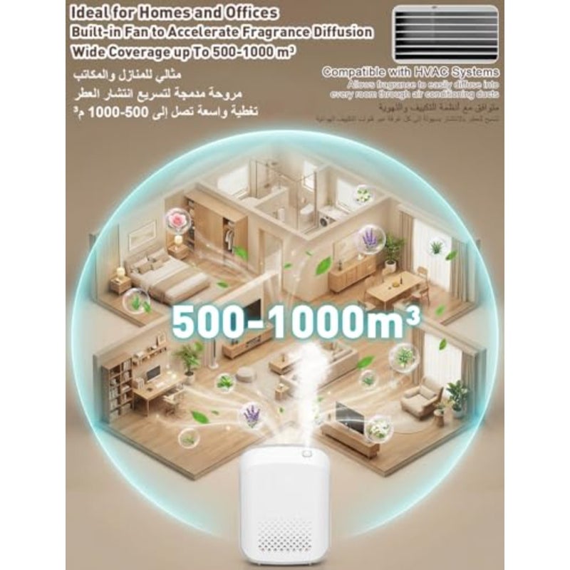 Waterless Diffuser for Essential Oil, Smart APP Control Scent Aroma Diffuser, 5 Fragrance Levels, 400ML, 7 Day Timer, Wall Mounted and Desktop, Essential Oil Diffuser forMajlis, Home, Office, Car, White - Image 4