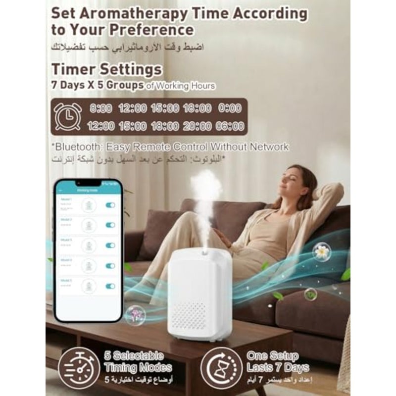 Waterless Diffuser for Essential Oil, Smart APP Control Scent Aroma Diffuser, 5 Fragrance Levels, 400ML, 7 Day Timer, Wall Mounted and Desktop, Essential Oil Diffuser forMajlis, Home, Office, Car, White - Image 2