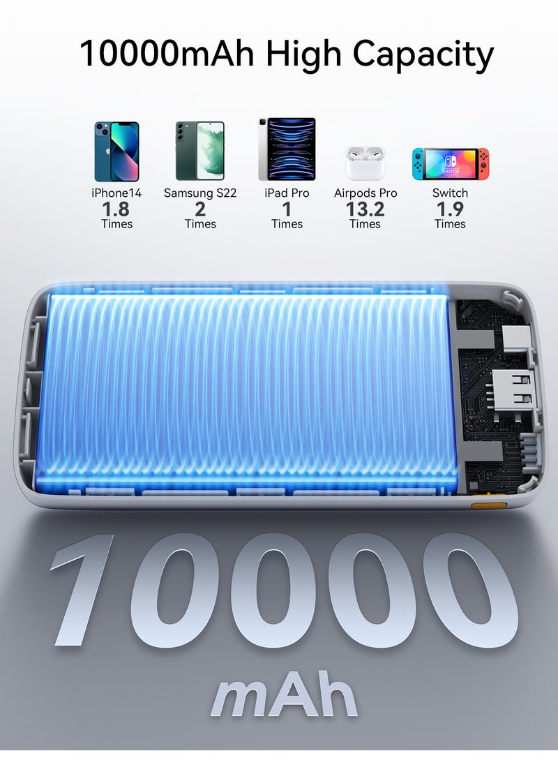 VOLTME - 10000 mAh Fast Charging Power Bank 22.5W PD, Ultra-Slim 10000mAh External Battery Pack, Type C Quick Charge, Portable Powerbank for iPhone 16 Pro Max/16 Pro/16 Plus/15/14/13/12, Samsung Galaxy S24/S23/S22/S21, Pixel 6/7, iPad & More, High-Speed Charging, Compact & Lightweight USB C Power Bank for Travel (Black) - Image 1
