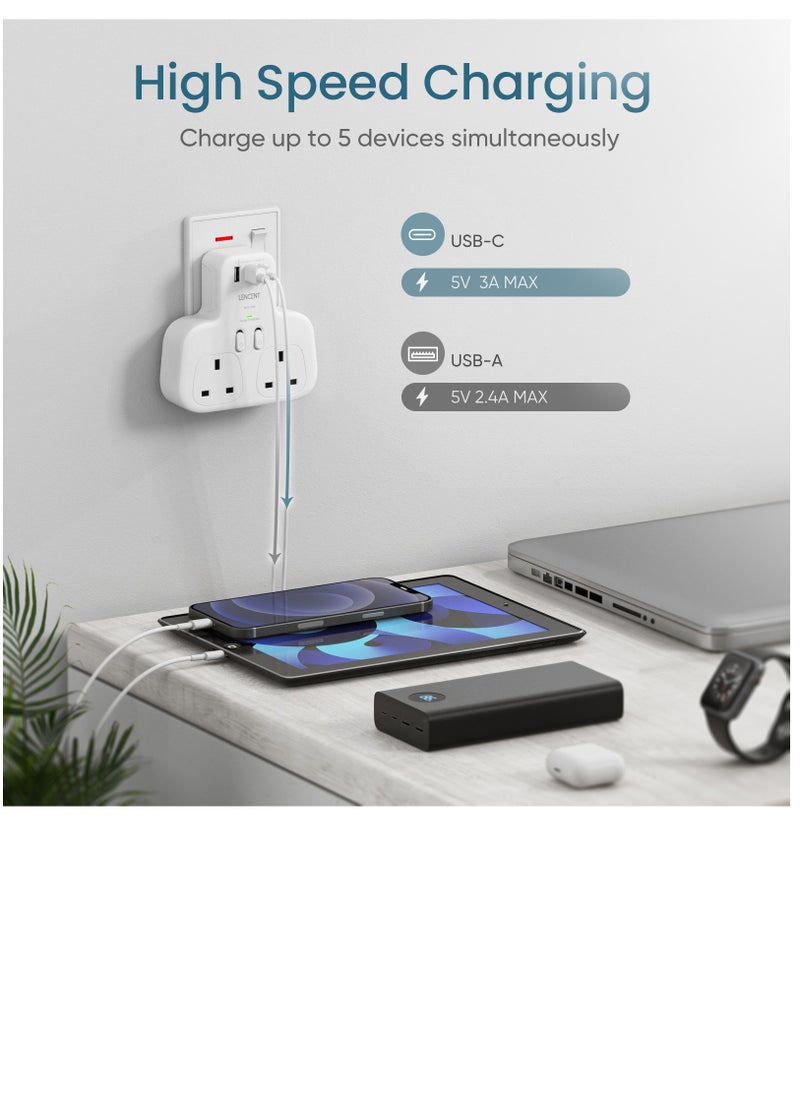 لينسينت - محول قابس مزدوج مع منفذ USB C ومنفذين USB ، موسع مقبس حائط ثنائي الاتجاه LENCENT ، زيادة التيار الكهربائي متعدد المقابس المحمي للأجهزة المنزلية ، iPhone ، الهواتف الذكية ، الأجهزة اللوحية ، 13A 3250W - Image 1