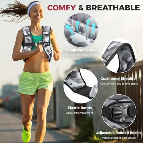 BAGAIL ComfortFit Weighted Vest for Woman Even Weight Distribution Faster Weight Loss NoChafe or Bounce for Walking Running with Detachable Phone Pouch Reflective Stripes Available 530lbs - Image 3