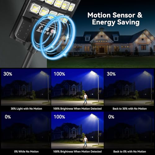 CNOIJUTS Solar Street Lights Outdoor Waterproof, 20000LM 6500K Motion Sensor LED Flood Lights, Dusk to Dawn Solar Lights with Remote, Solar-Powered Parking Lot Light, Commercial Area Lighting for Outside 2Pack - Image 2