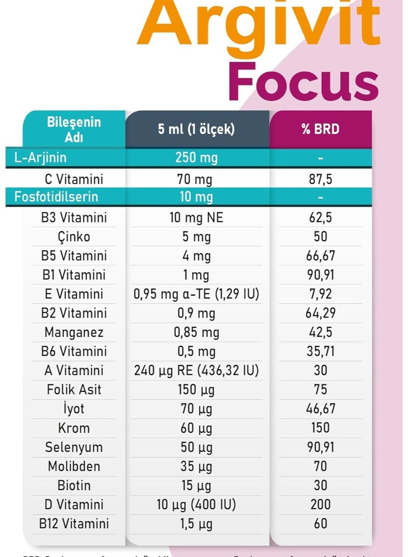 FOCUS شراب أرجيفيت 150 مل - Image 5