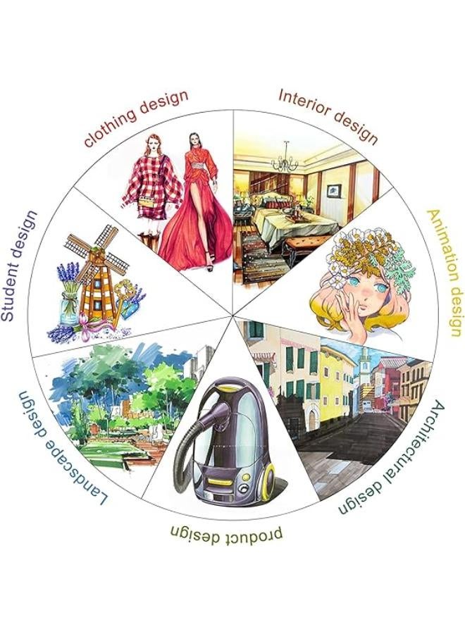 Swift Permanent Art Markers Set, Gelanty 60 Colors Graphic Marker Pen Sketch Marker Dual Tip Art Pens Set for Design, Drawing, Graffiti, Adult Coloring, Highlighting, Underlining (60) - Image 4