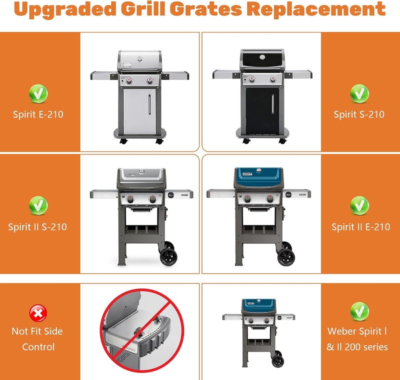 GORGERILA 7637 Grill Grates for Weber Spirit E210 E220 S210 S220 S215 17.5” Cast Iron Grates Replacement Parts for Weber Spirit 2 Burner Gas Grill, 2 Pack - Image 3