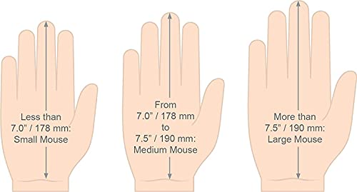 Evoluent – Inventor of The Vertical Mouse – VMDS Ergonomic Vertical Mouse Right Hand Small Wired USB, Sculpted for Comfort, Reduces Wrist Strain, 4 Speeds, 6 Customizable Buttons in Windows - Image 3