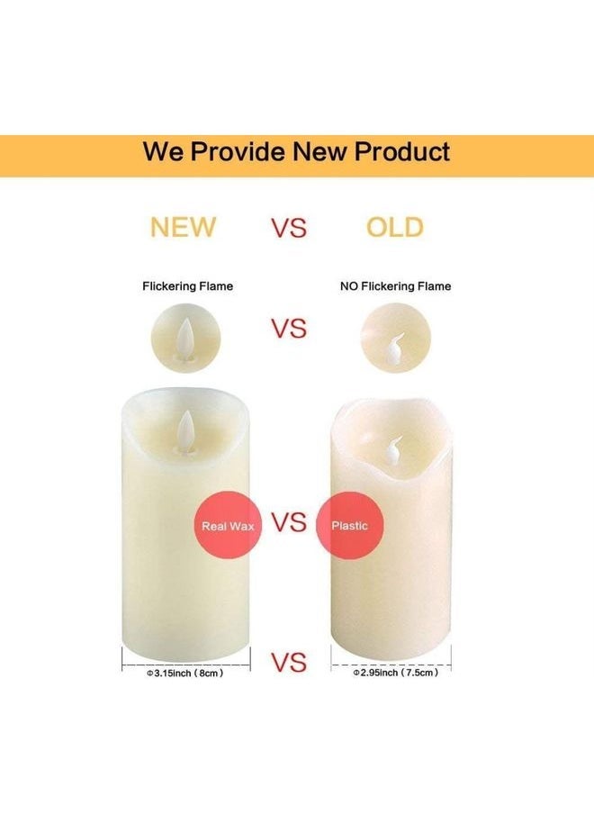 ELTRAZONE 3-Piece LED Real Wax Battery Flameless Candle Set – Realistic Flickering Effect, White Color – Safe, Long-Lasting, No Flame or Smoke, Ideal for Home Décor, Events, Parties, Weddings, and Relaxation – Remote Control Included for Easy Operation - Image 5