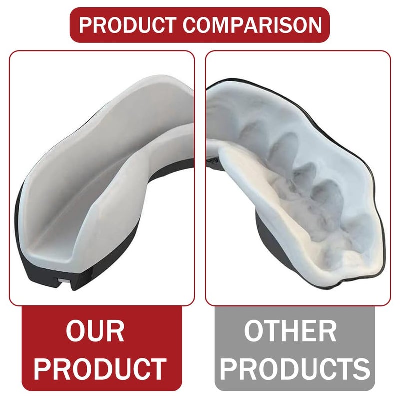 Proberos حارس الفم ®، حراس الفم الاحترافيين للطباعة، حارس الفم للملاكمة، حارس الفم الرياضي للملاكمة، MMA، الكاراتيه، التايكوندو، كرة القدم، كرة السلة، الهوكي، الجيو جيتسو، (البالغين 12+ سنة، الأسود فنجز) - Image 4