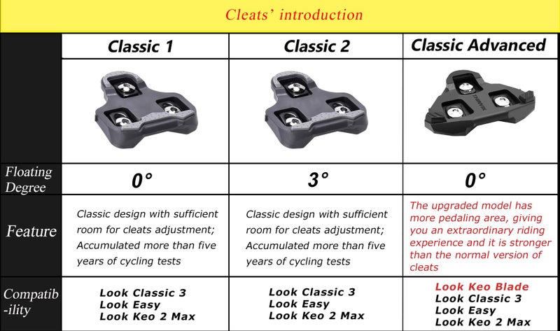 Thinvik أحذية دراجة Thinvik لركوب الدراجات مع تصميم مطاطي مضاد للانزلاق لركوب الدراجات على الطرق مع نظام Look Keo - Image 2
