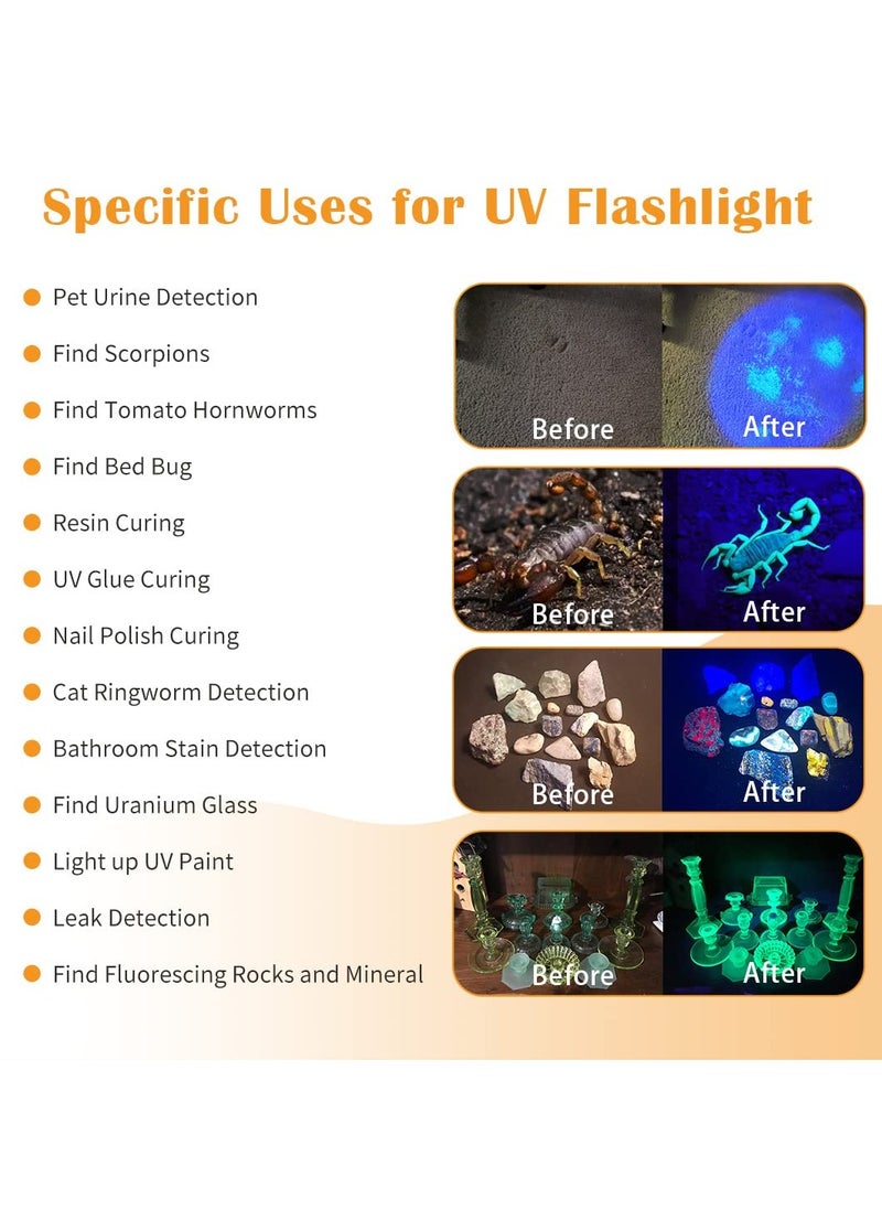 SYOSI - Blacklight UV Flashlight, 21 LED, 395nm, Portable Black Light for Pet Urine Detection, Scorpion, Resin Curing, Bed Bug Detection, Nail Art - Image 1