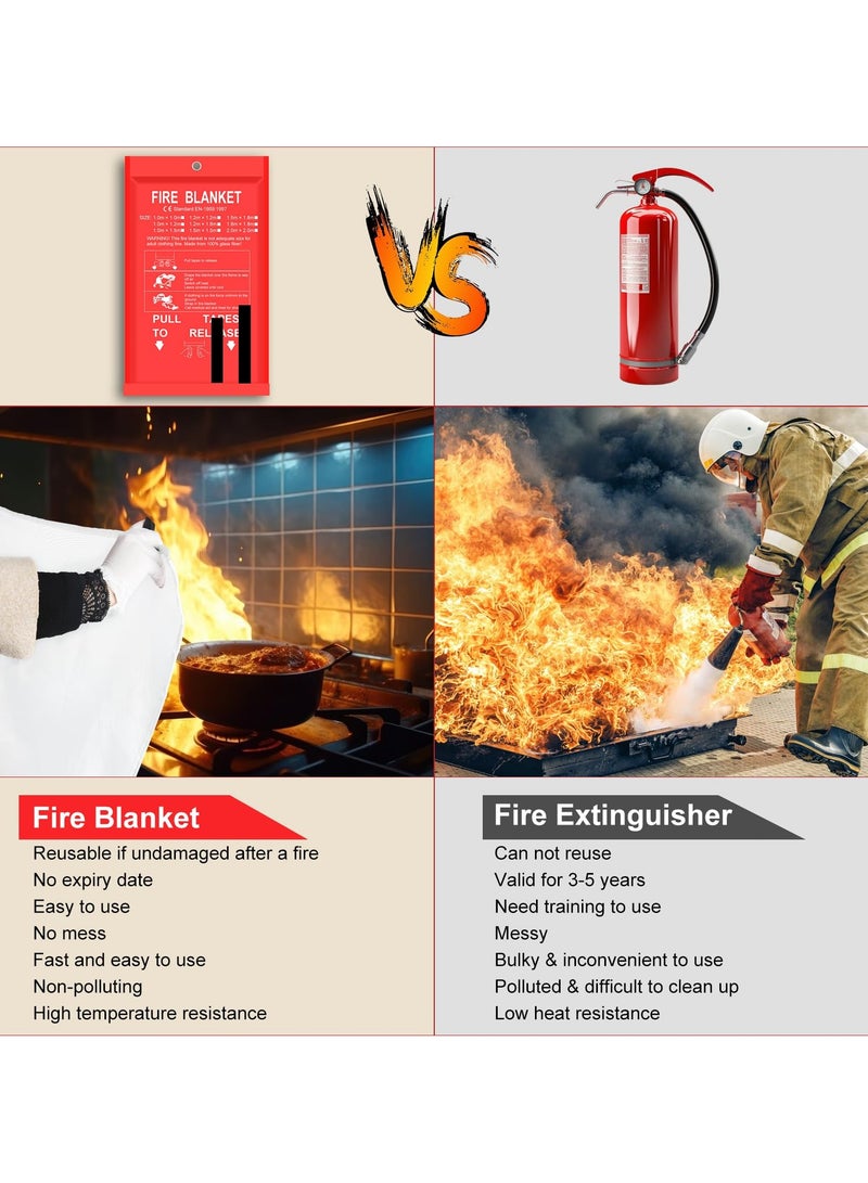 GNAFOTU Fire Blankets Emergency for Home Kitchen Fiberglass Fire Extinguisher Blanket for School, Fireplace, Grill, Vehicle, Office, Warehouse  - Image 3