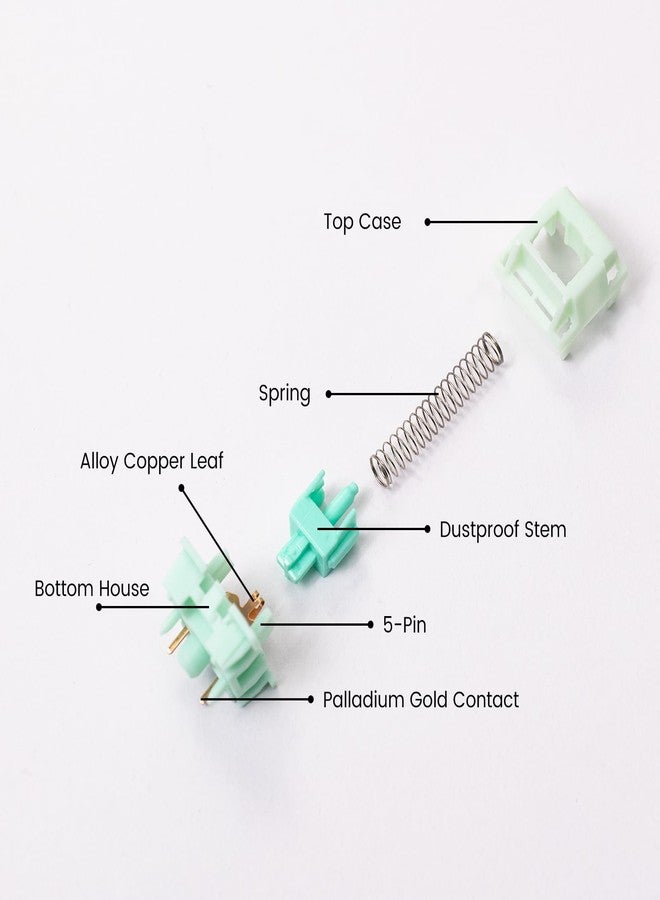 أكو مفاتيح لوحة مفاتيح Akko Botany للوحة مفاتيح الألعاب الميكانيكية، مفاتيح خطية 5-Pin 38gf مشحمة مسبقًا (45 قطعة) - Image 3