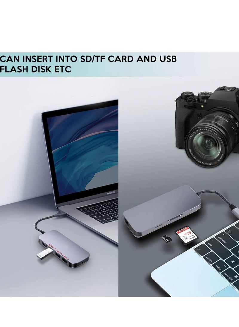 8 in 1 USB-C Hub, Type C to HDMI Dongle Multifunctional Adapter with Gigabit Ethernet Interface USB 3.0 Ports 100W Power Delivery SD TF Card Reader for MacBook Pro iPad 2020 2021