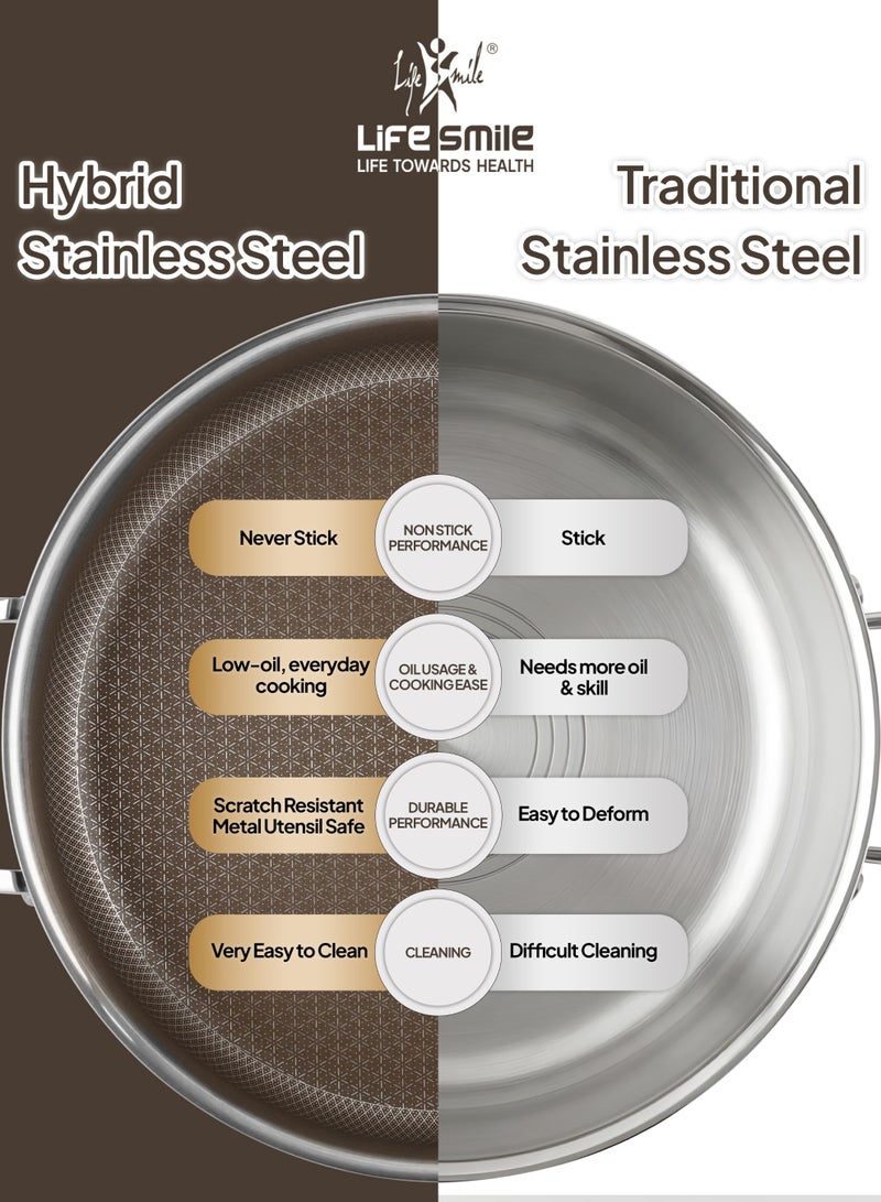 Life Smile Lifesmile Hybrid Stainless Steel Cookware Set with Induction Bottom | Non-Stick, Scratch-Resistant, Multi-Layer Base | Suitable for All Stovetops - Image 2