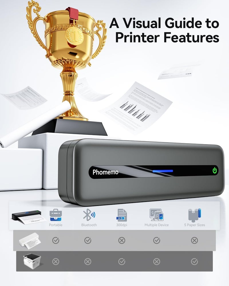 Phomemo M832 Portable Wireless Thermal Printer - Bluetooth, Compact Design for Travel, Compatible with Android, iOS, and Windows - Image 2