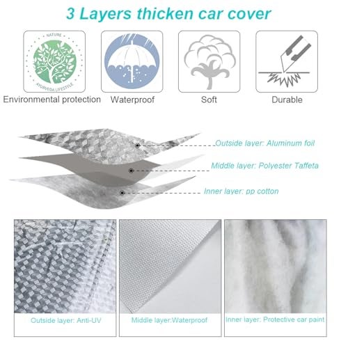 Sensi Waterproof, UV Protection Car Cover for Volkswagen T-ROC with 4 Tyre Belts & Mirror Pockets|, 3-Layer Stitched, Cover – Protects Against Dust, Sun & Rain - Image 4