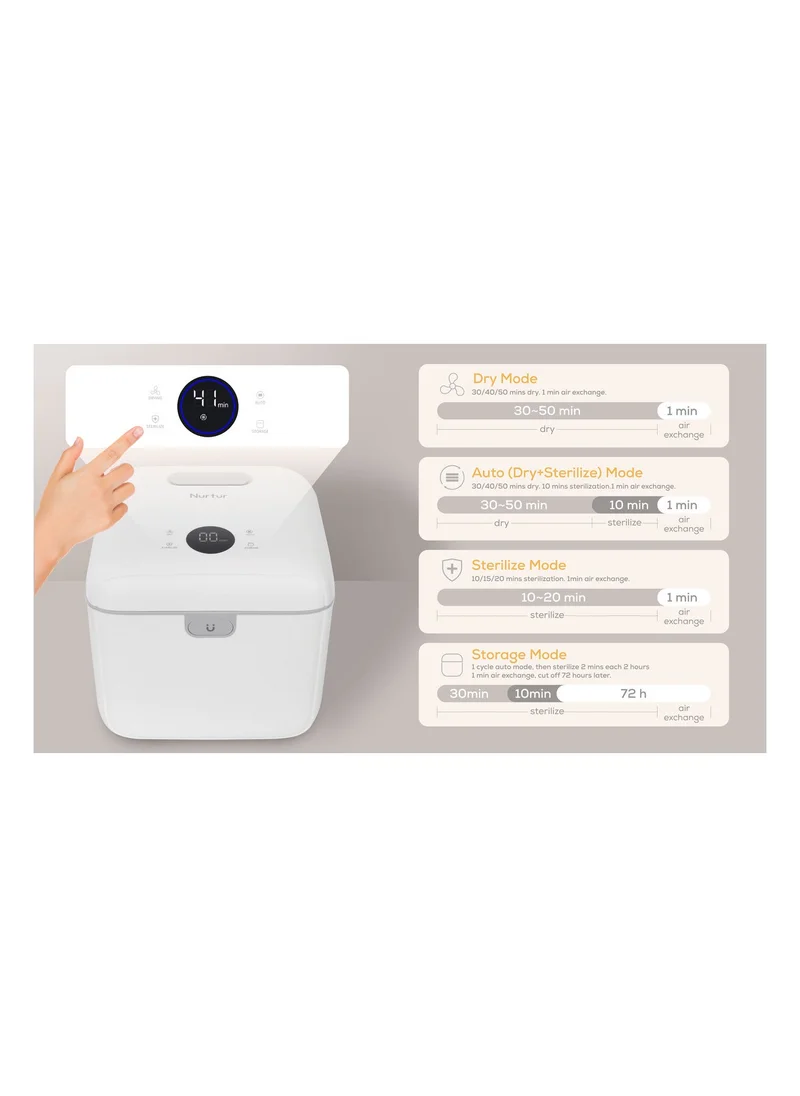 نورتر 4-In-1 Multifunction UV Home Sterilizer and Dryer Pro With LED Panel Touch Screen