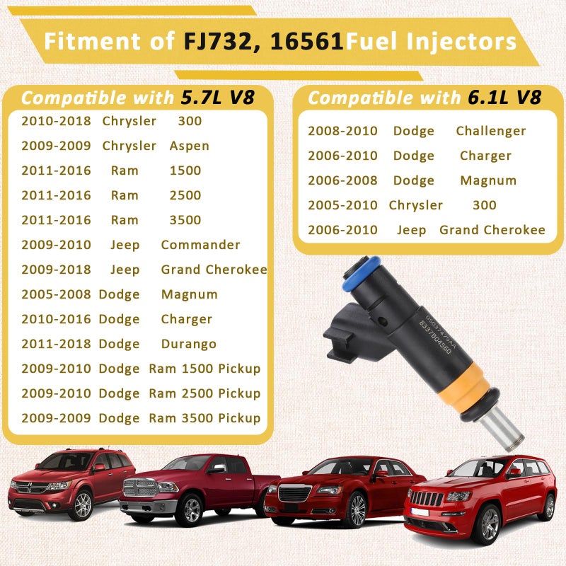 Pjvmvo FJ732 Compatible with/hemi 5.7L Fuel Injectors,Compatible with/Ram 1500,Compatible with/Dodge 5.7 Charger Durango,Compatible with/Jeep Grand Cherokee 2009 2010 2011 2012 2013 |4 Holes| |Set of 8| - Image 2