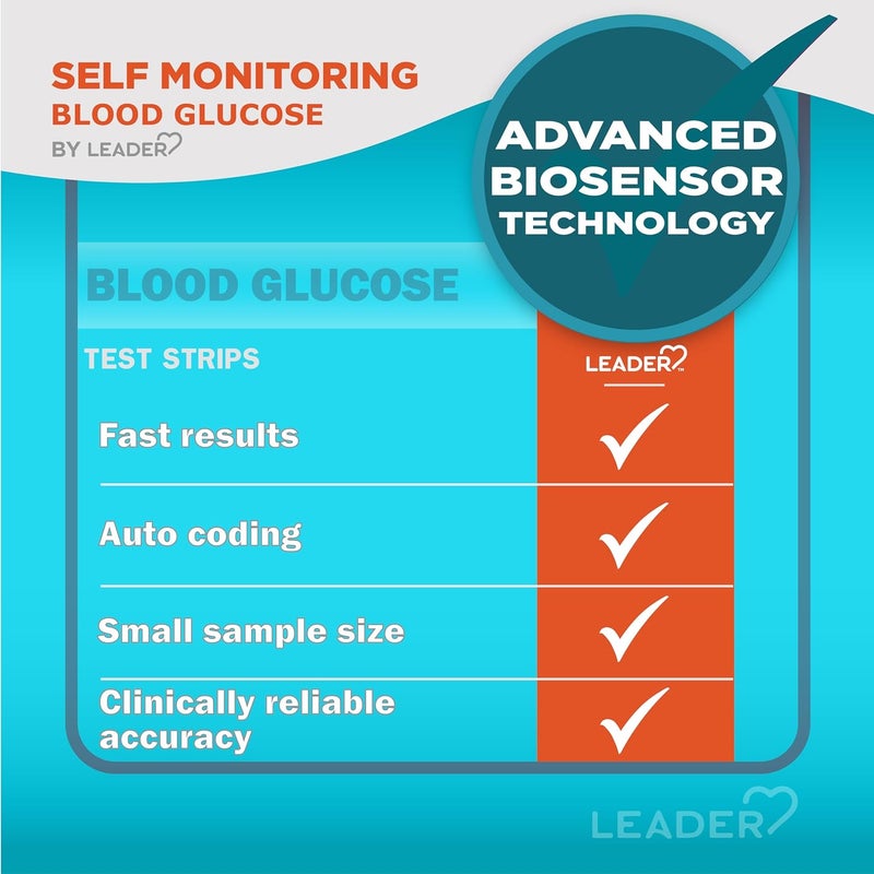 Leader LE1 Blood Glucose Test Strips 25 Test Strips Pack of 1 - Image 3