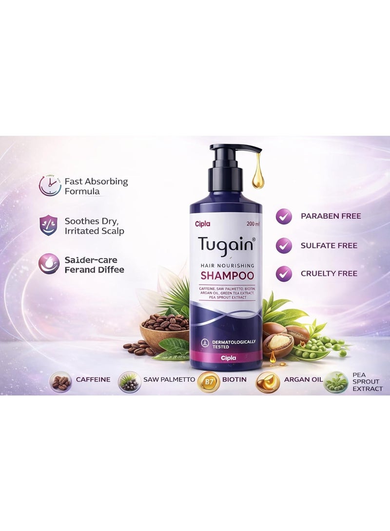 سيبلا شامبو سيبلا توغين المغذي للشعر، غني بالكافيين، والمنشارية، والبيوتين، وزيت الأرغان، ومستخلص الشاي الأخضر، تم اختباره من قبل أطباء الجلدية، 200 مل - Image 3