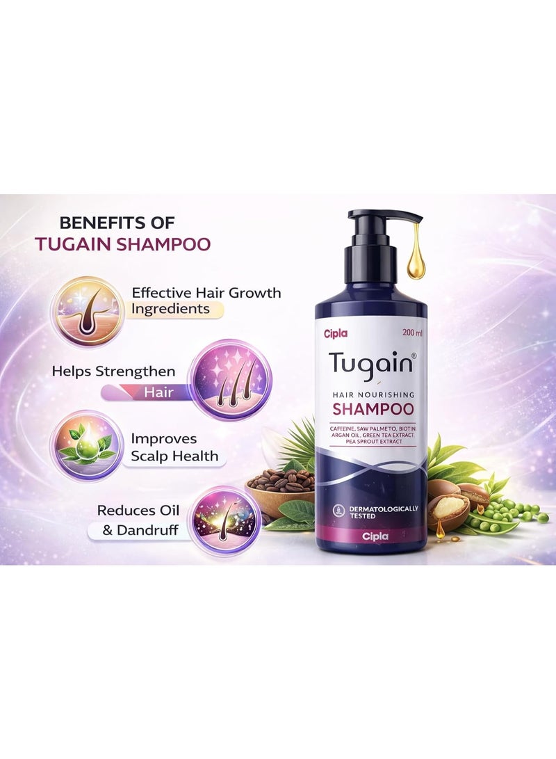 سيبلا شامبو سيبلا توغين المغذي للشعر، غني بالكافيين، والمنشارية، والبيوتين، وزيت الأرغان، ومستخلص الشاي الأخضر، تم اختباره من قبل أطباء الجلدية، 200 مل - Image 2