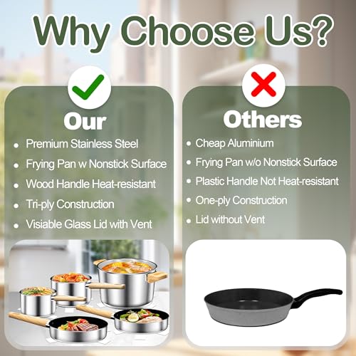 DUTZUN Stainless Steel Cookware Set 13PCS, Pots and Pans Set, Induction Cookware, Kitchen Cooking Set, Heavy Duty, Tri-Ply Base, Dishwasher Safe - Image 3