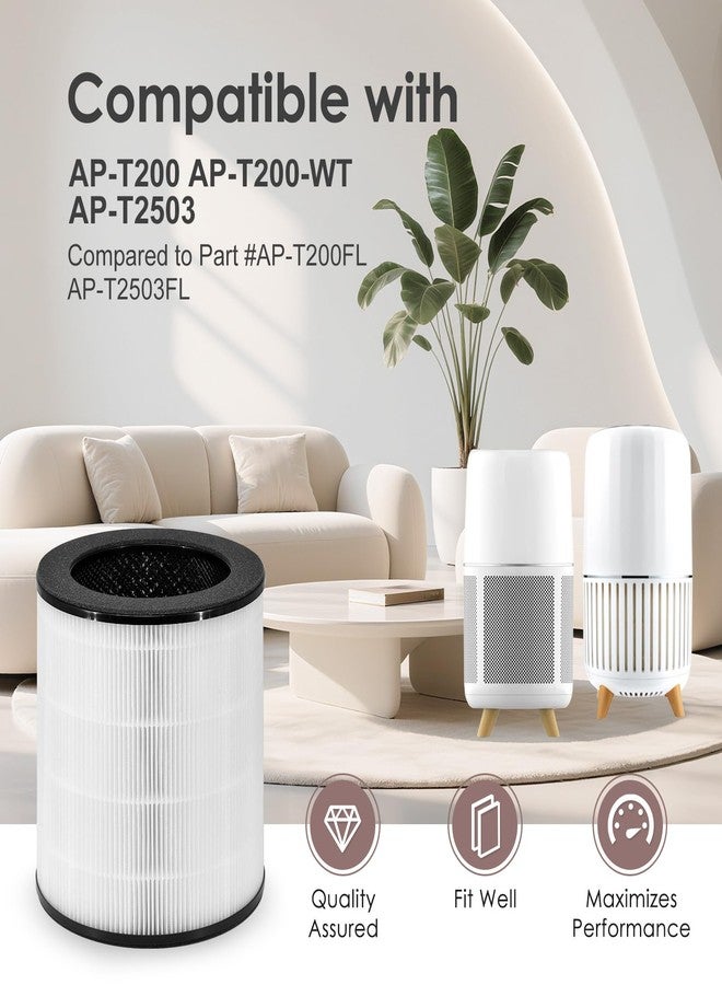 HSIAMEN AP-T200FL Replacement Filter Compatible with HoMedics Air Purifier AP-T200 AP-T2503 AP-T200-WT, Compared to Part # AP-T200FL, 3-in-1 H13 True HEPA Activated Carbon, 2-Pack - Image 2