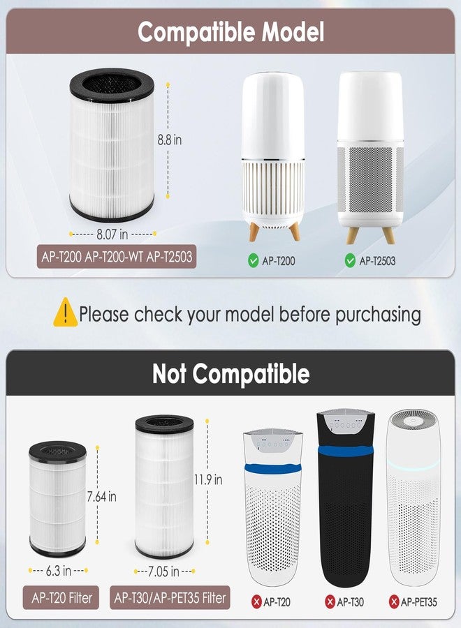 HSIAMEN AP-T200FL Replacement Filter Compatible with HoMedics Air Purifier AP-T200 AP-T2503 AP-T200-WT, Compared to Part # AP-T200FL, 3-in-1 H13 True HEPA Activated Carbon, 2-Pack - Image 3