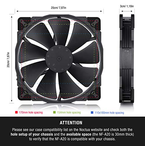 Noctua NF-A20 PWM chromax.Black.swap, Premium Quiet Fan, 4-Pin (200x30mm, Black) - Image 2