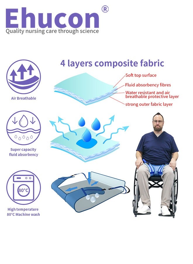 Ehucon Wheelchair Safety Belt Pad - Designed for Incontinence Care | Extra-Large 43x65cm Waterproof Seat Cover + Adjustable Straps | Anti-Slip & Fall Prevention, All-in-One Solution for Protection, Cleanliness & Safety - Image 3