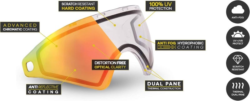 VIRTUE VIO Replacement Paintball Goggle Lens - Fits VIO Ascend/Contour/Extend and XS Masks - Image 3