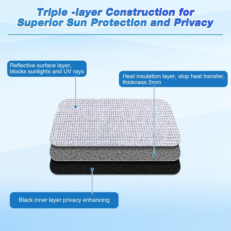 Frienda Rv Window Reflective Insulation Roll 24inchx10ft Double Aluminum Foil Heat Bubble Thermal Window Shade Door Cover Blackout for Garage Roof Travel Camper Skylight Shield - Image 3