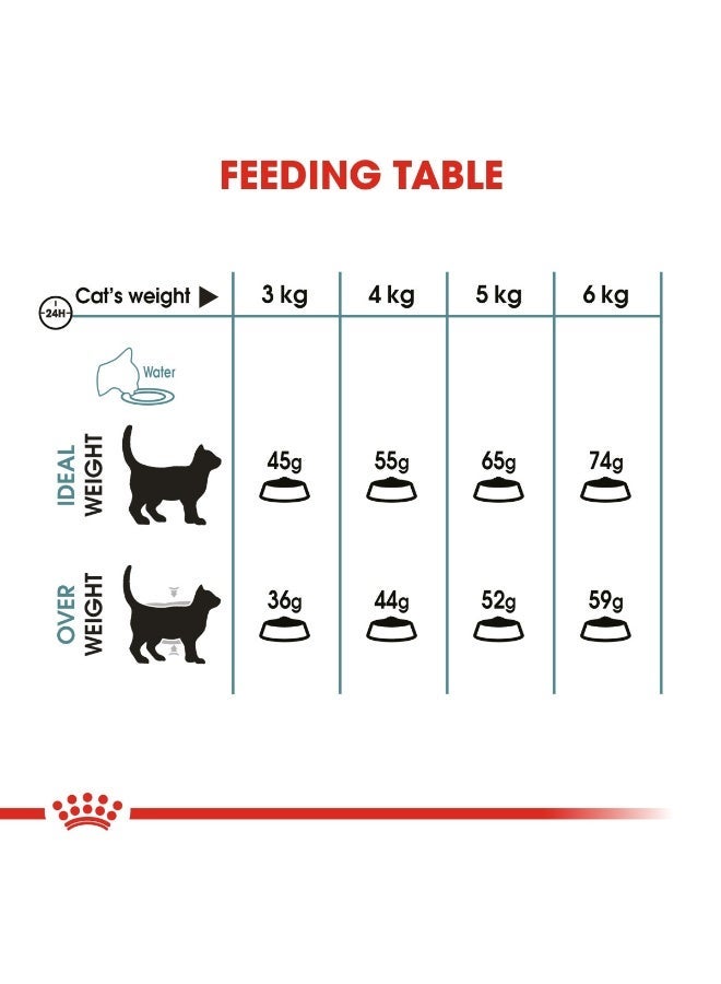 Royal Canin Feline Care Nutrition Hairball Care 2 kg - Image 4