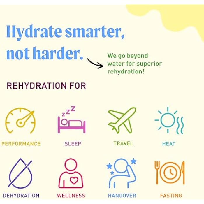 Quench Electrolyte Tablets 40 Count Instant Hydration, Electrolytes, Fasting Electrolytes No Sugar for Optimal Hydration Support Not Powder - Watermelon, Orange, Mixed Berry, Lemon Flavors - Image 3