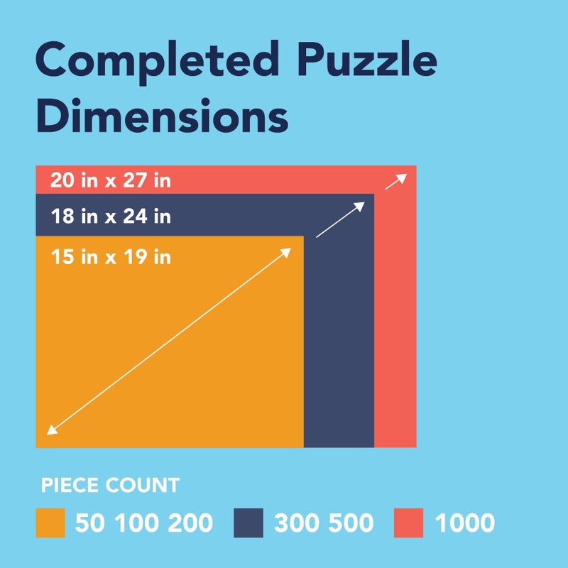 Bits and Pieces – 1000 Piece Jigsaw Puzzle for Adults – Flowers Outside - Collage Flower Window Bird House Spring Butterfly Cottage Jigsaw Puzzle by Artist Barbara Behr - Image 5