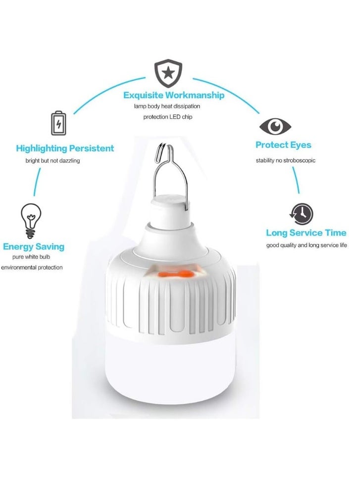 SUN SHINE Waterproof Rechargeable LED Night Light Bulb  - Image 3