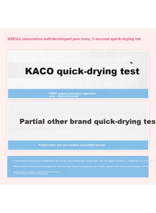 Kaco Sakura Cherry Blossom Stationery Neutral Pen High Value Quick-Drying 0.5Mm Black Bullet Tip Student Signature Pen Exam Practice Brush Pen - Image 5