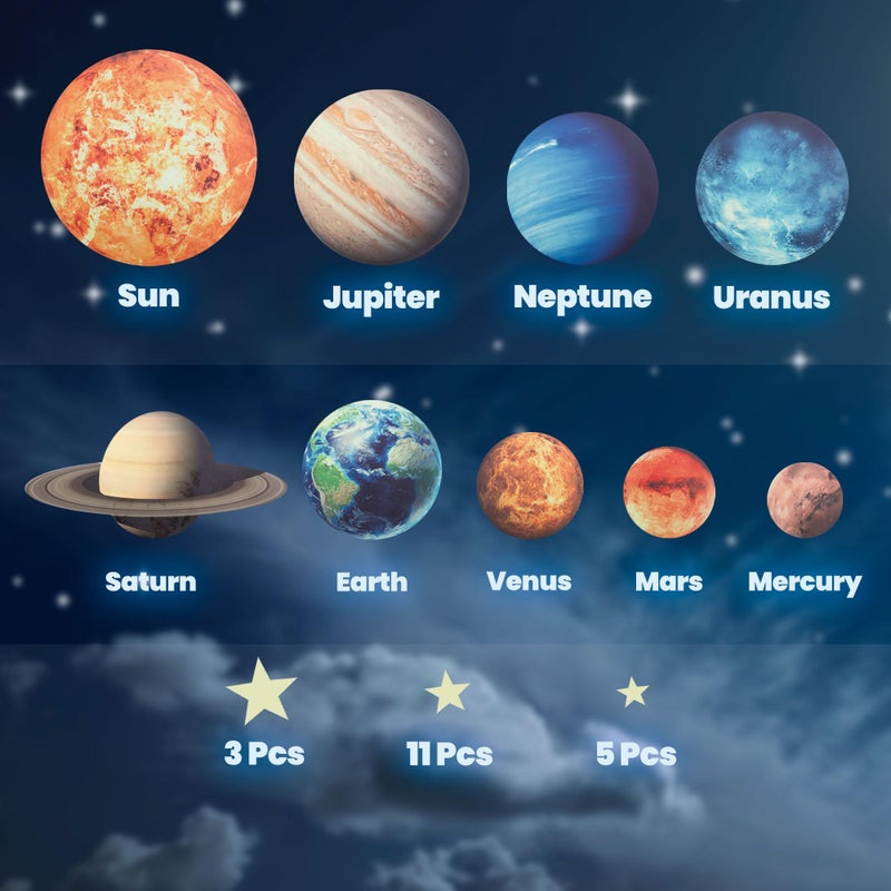 LIDERSTAR Glow in The Dark Stars and Planets  Bright Solar System Wall Stickers -Glowing Ceiling Decals for Kids Bedroom Any Room Shining Space Decoration  Birthday Christmas Gift for Boys and Girls (Green) - Image 3