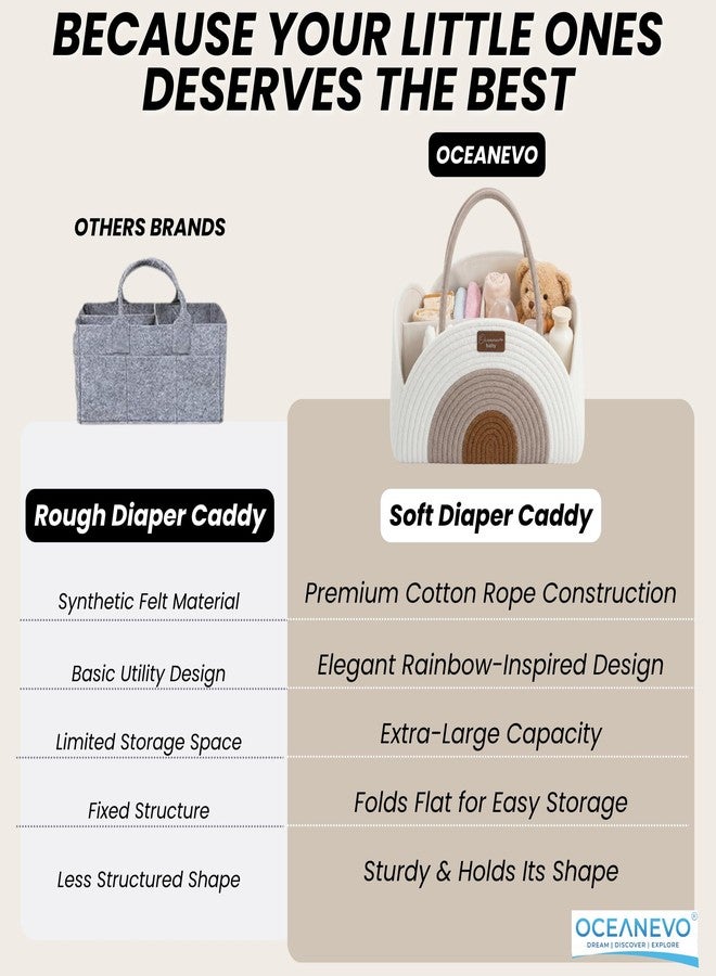 OCEANEVO Diaper Caddy Organizer Bag WITH Luggage Tag | New Born Baby Essentials Storage Cotton Rope Basket with Compartments | For Mothers for Travel - 34 x 28 x 22 Cm - Beige - 1 Year Warranty - Image 5
