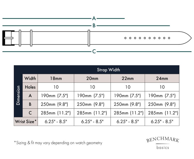 Benchmark Basics Leather Watch Band - Crazy Horse Oiled Leather One-Piece Watch Straps for Men & Women - Choice of Color & Width - 18mm, 20mm, 22mm or 24mm (20mm, Dark Brown PVD) - Image 5